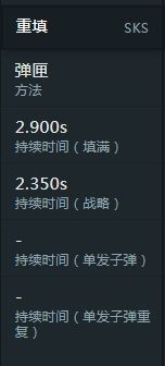 绝地求生sks伤害分析 绝地求生sks是狙击吗？