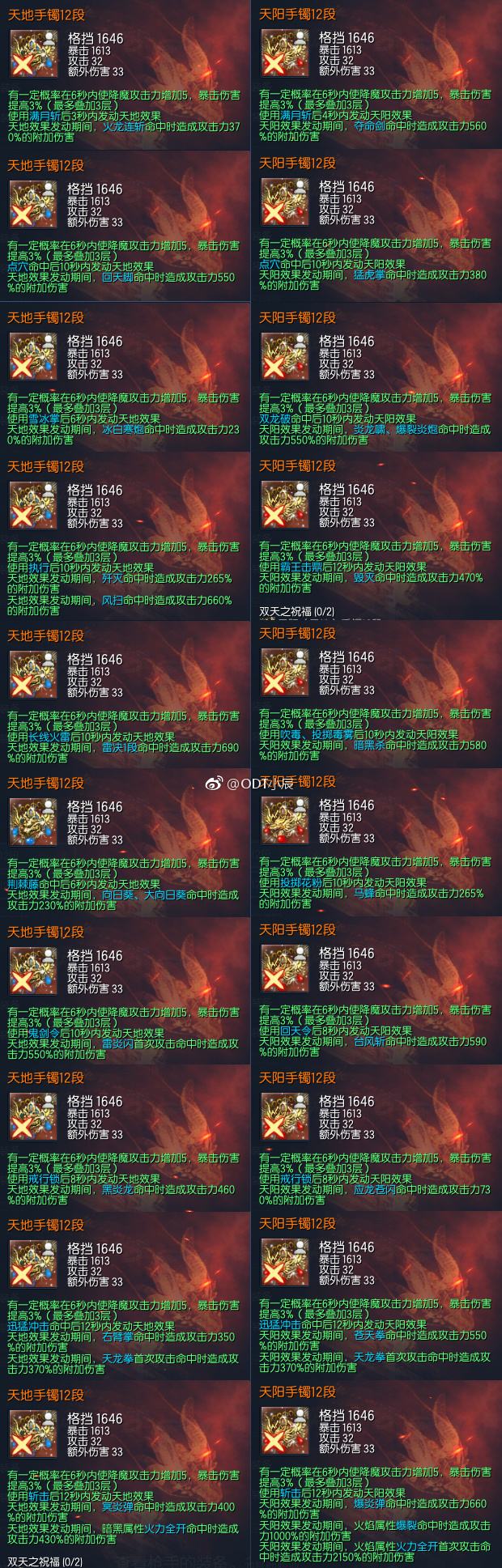 剑灵南天国1202更新修复各职业手镯多处bug