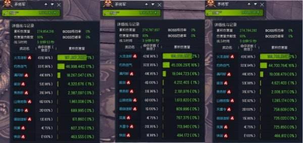 剑灵火系剑士天地手镯对比原12段梵天手镯分析