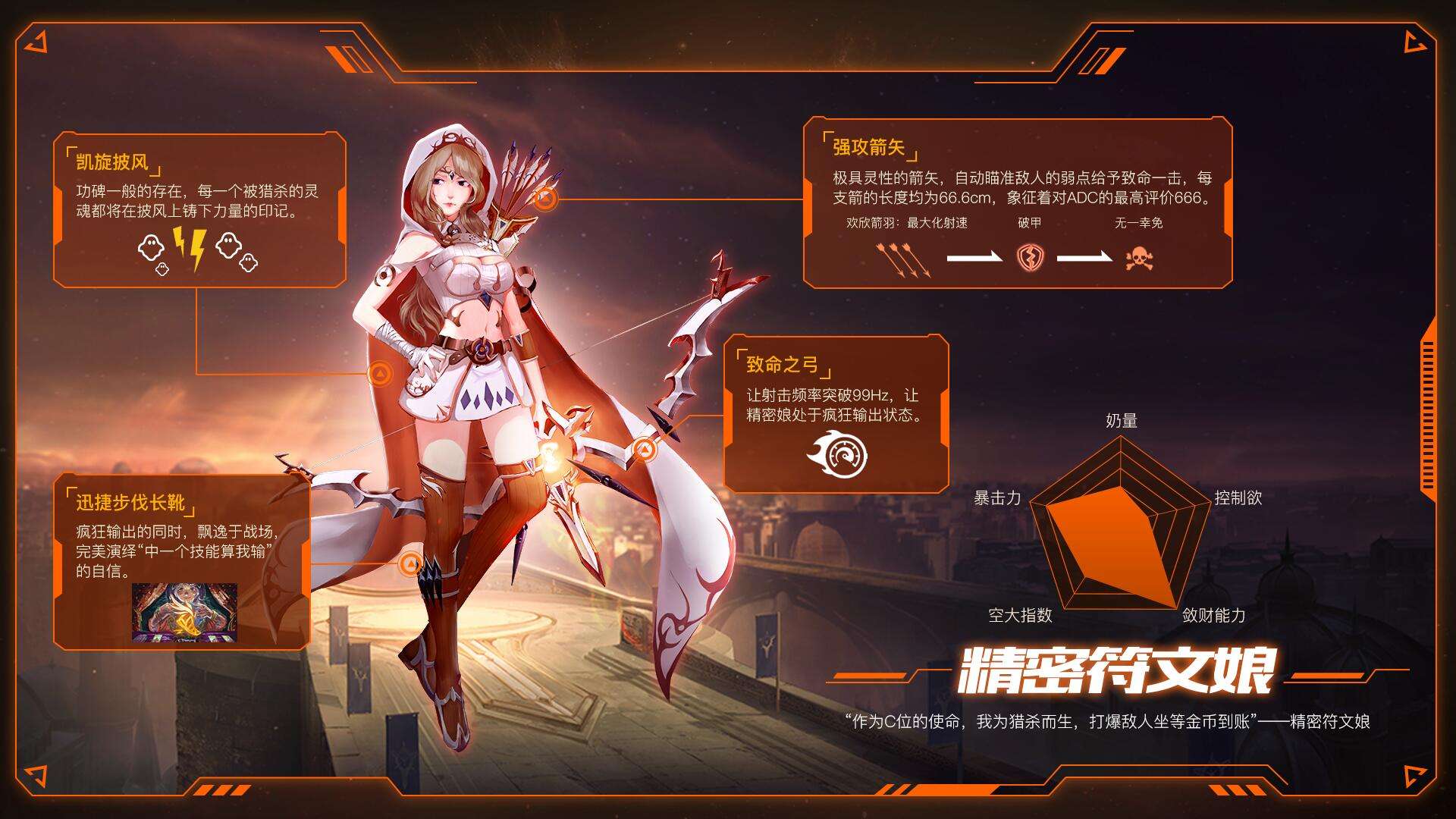 逆天！美院学生眼中新符文竟是五个小姐姐？