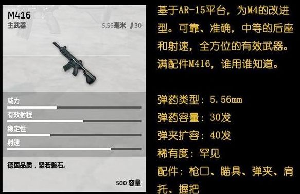 绝地求生m16和m4哪个更厉害 突击步枪介绍