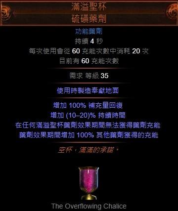 3.1死灵光环师心得分享 成为团队好辅助