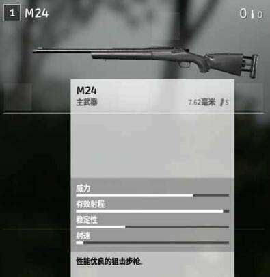 《绝地求生》武器数据特点的详细解析(下)