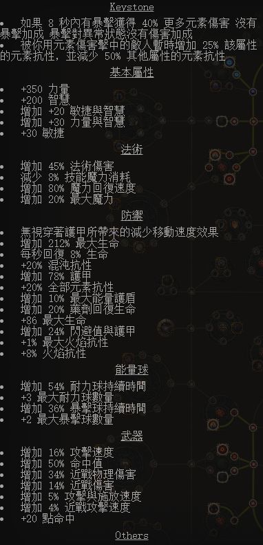 信仰勇士雷锤3.1再战 老司机分享站撸雷锤