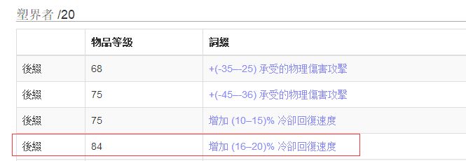 信仰勇士雷锤3.1再战 老司机分享站撸雷锤