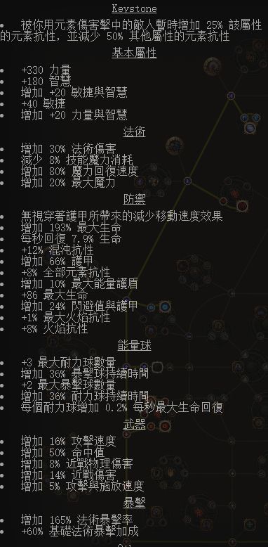 信仰勇士雷锤3.1再战 老司机分享站撸雷锤