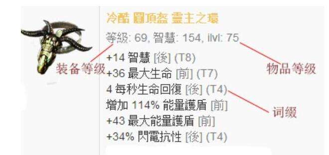 一些萌新必须知道的小知识 新手开荒必看