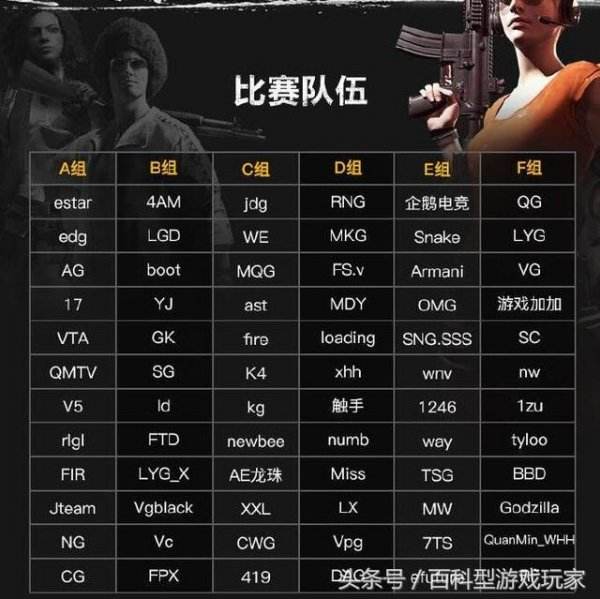 全民吃鸡贺岁杯对决开始 48只战队强强对抗
