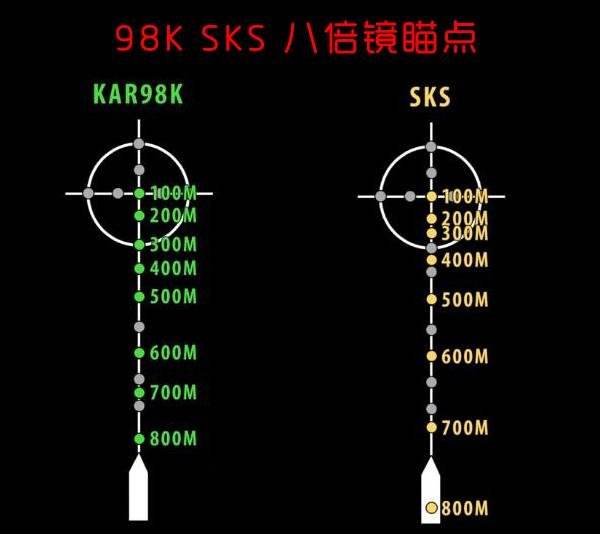 Kar98K狙击步枪技巧大全 看完也能成为狙神