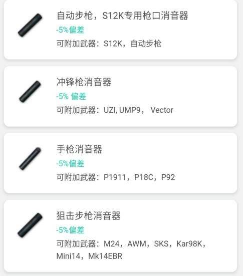 绝地求生补偿器和消焰器消音器哪个好