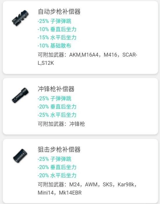 绝地求生补偿器和消焰器消音器哪个好