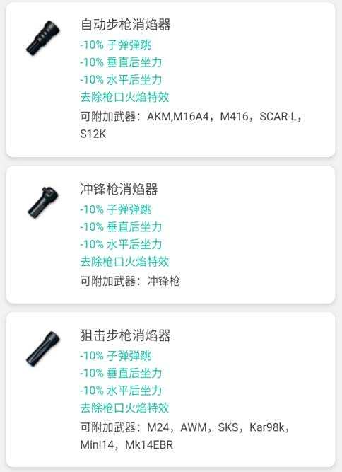 绝地求生补偿器和消焰器消音器哪个好