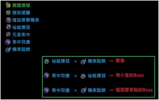 3.1判官爆灵术 冷门法术BD也能轻松通关