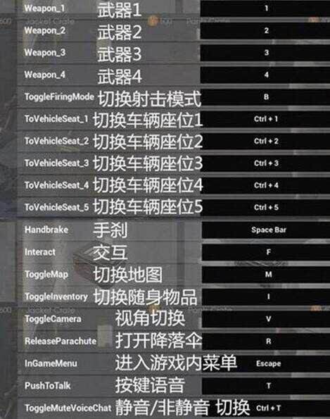 绝地求生闭气射击 狙击枪闭气射击哪个键?