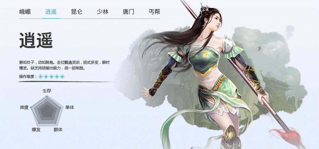 《逍遥江湖零》游戏介绍 门派介绍