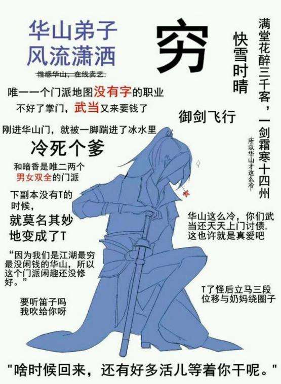 楚留香华山穷云梦凶五大职业日常表情包