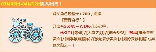 欢度新年 QQ飞车喜庆红色系列永久T1来袭