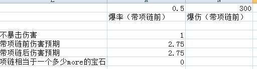 冷门项链玛莉琳的护体之符 安利冷门机制