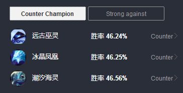 稳居T2中单之首 三件装备助小法统治中路