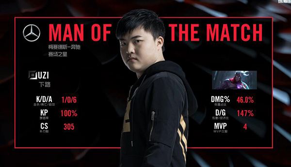 完美掌控比赛节奏 时隔191天RNG赢下EDG