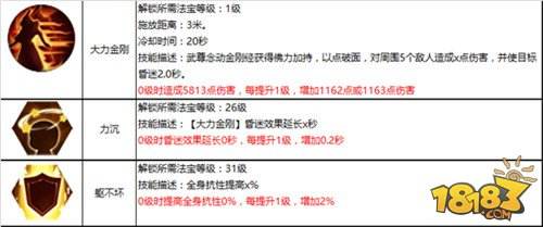 蜀门手游进攻型暴力武尊技能点法攻略指南