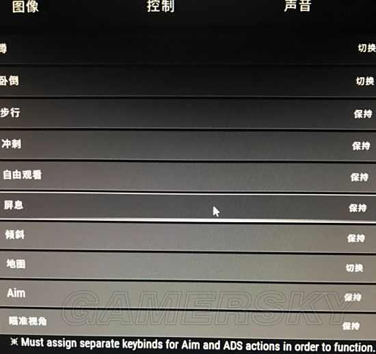 绝地求生按右键开镜方法 吃鸡按右键开镜怎么设置!