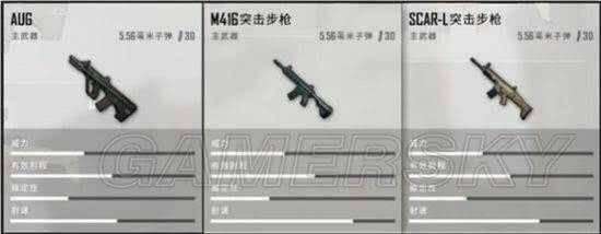 绝地求生AUG和M4哪个好 吃鸡满配AUG跟M4选择哪个?