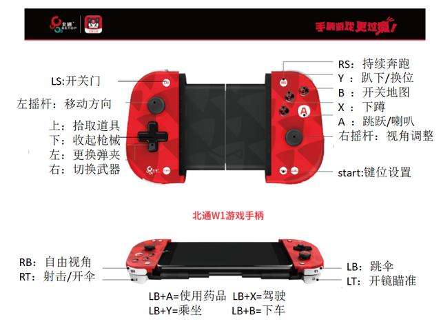 绝地求生刺激战场四大未解之谜 这里告诉你答案