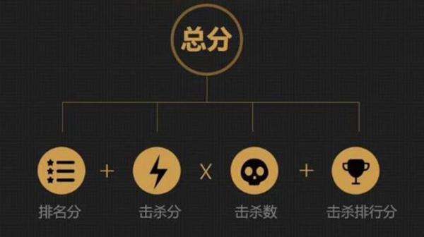 背水一战！KZ-SSS能否杀出重围？QGC小组赛AD组前瞻