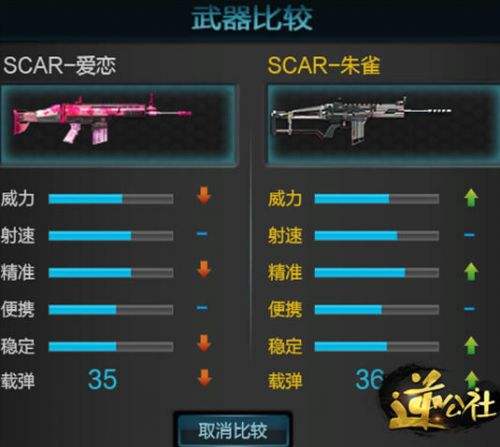 逆战SCAR朱雀深度攻略 四大神兽武器详解