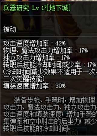 DNF装备伤害提升率科普 教你算面板攻击力