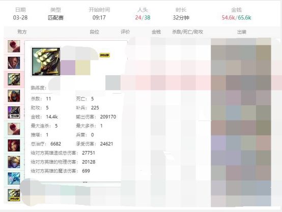 征服者或成剑圣专属 暴力输出流剑圣玩法