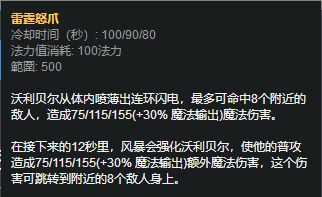 对线亚索一点不虚 8.6征服者狗熊王者归来