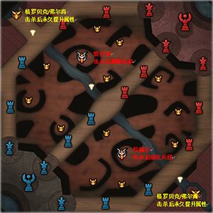 《红莲之王》套路测试亮点首爆，激活码正式开抢