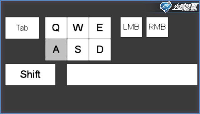 火箭联盟玩法指南 新手必知键盘操作技巧