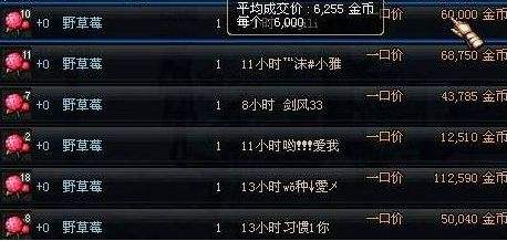 DNF十年六大经典名句 资深老玩家一秒看懂