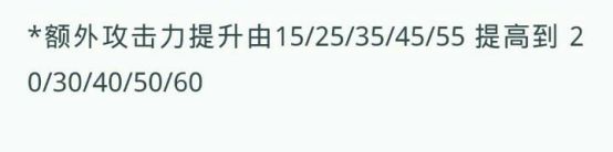 空中落地秒技巧 打野梦魇国服胜率登顶