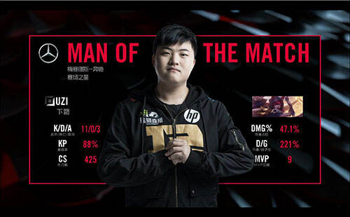 LPL季后赛第三轮，Snake迎战RNG