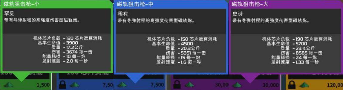 罗博造造国服首次体验 改动大揭秘：二