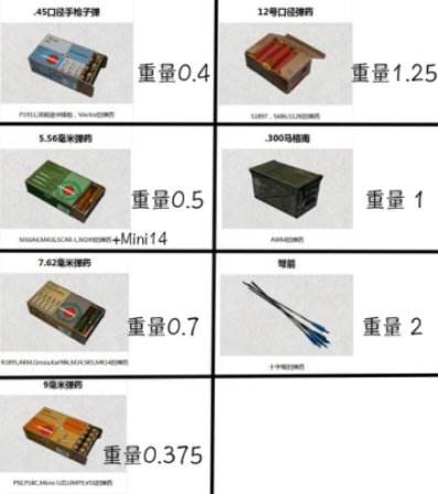 物尽其用！让绝地求生背包装最有用的东西
