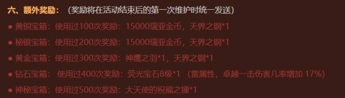 洞装OR暗套 《奇迹MU》最强装备分析