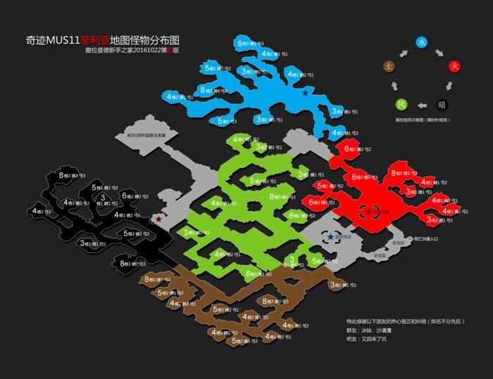 奇迹mu攻略高级图挂机点选择分析