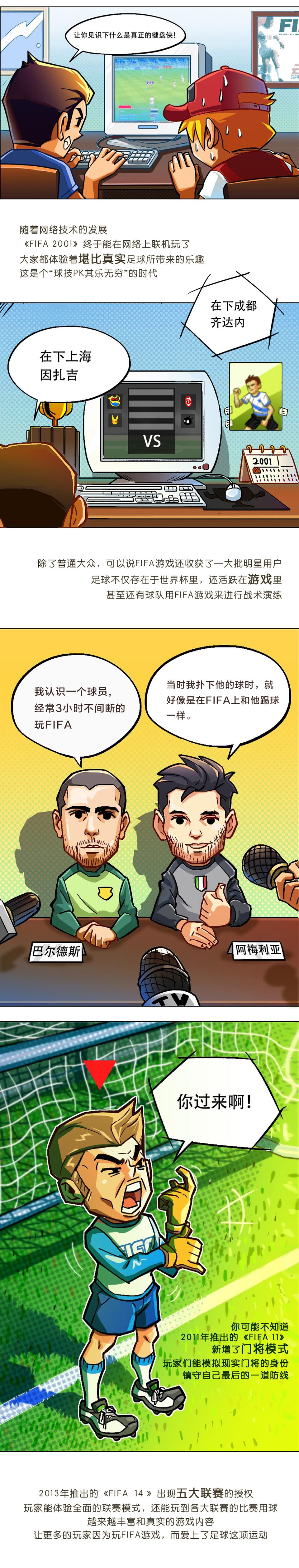 FIFA编年史-一幅图带你看懂足球的发展史