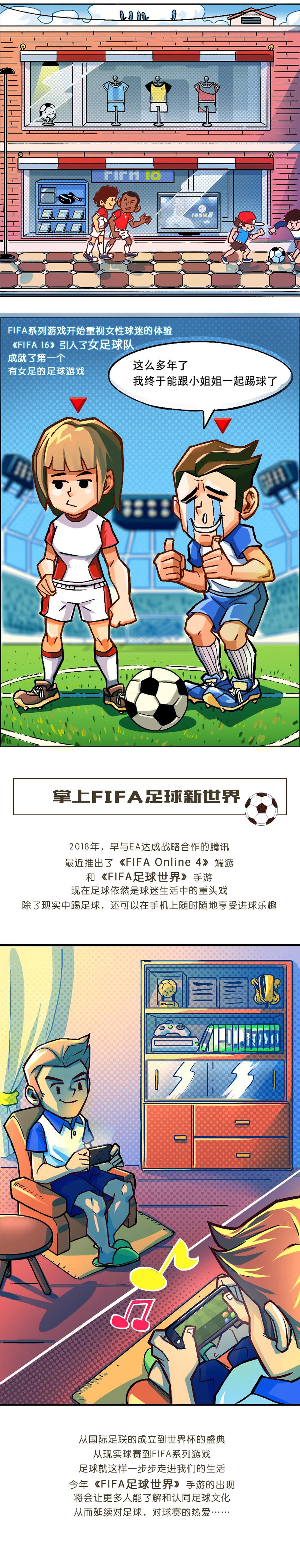 FIFA编年史-一幅图带你看懂足球的发展史