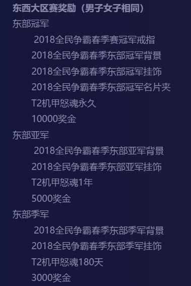 全民争霸赛海选开启 东西赛区共邀竞技激情