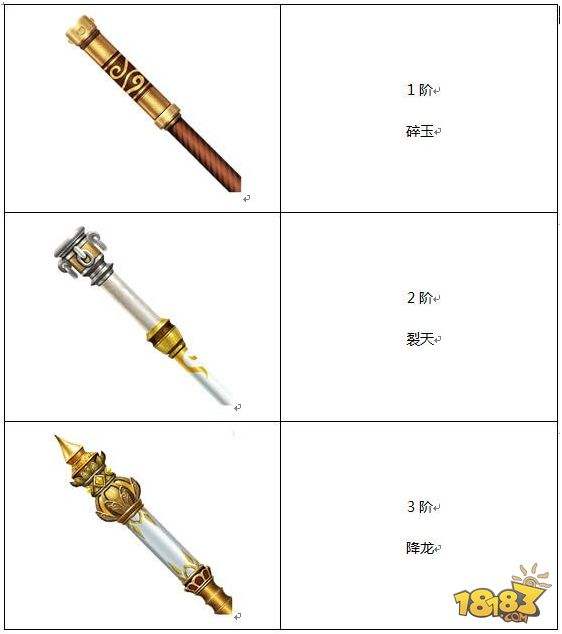 就是这么狂暴 蜀门武尊法宝图鉴技能详解