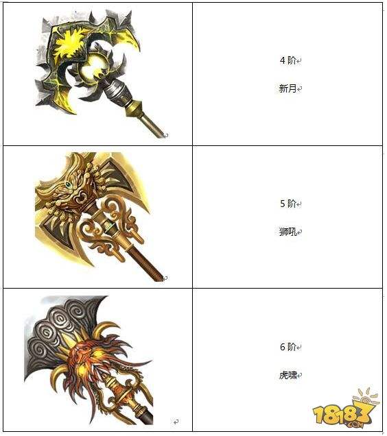 就是这么狂暴 蜀门武尊法宝图鉴技能详解