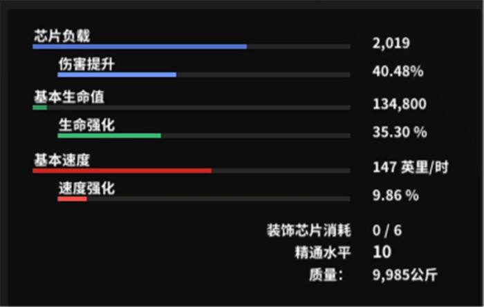 罗博造造DPS必学载具 武直腿制作要点介绍