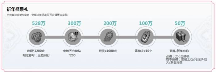 天刀全民共赢天赏积分 祈年充值领时装短歌