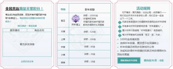 天刀全民共赢天赏积分 祈年充值领时装短歌